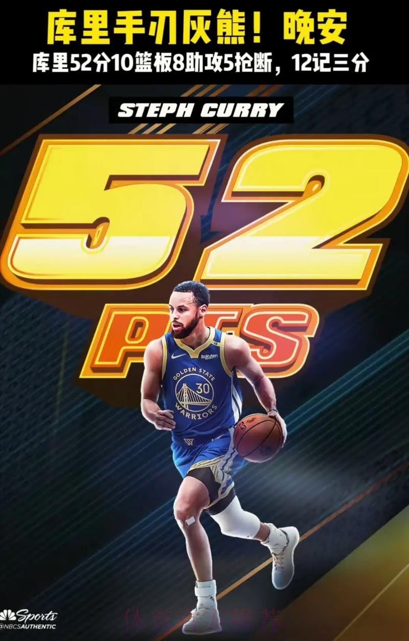 库里次节末找回手感连中2记三分，勇士领先热火6分